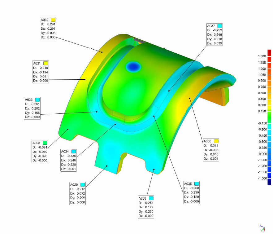 Professionelle Beratung, Moldflow analyse (Mfi), Prototyping /3D Druck